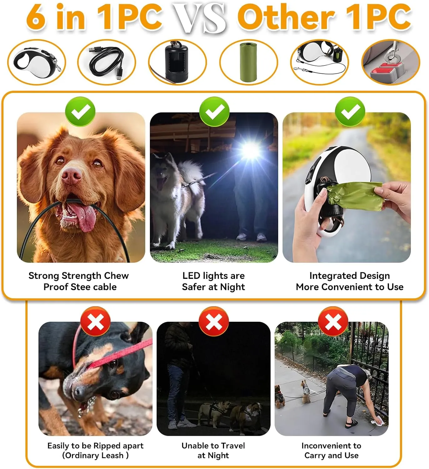 16ft Heavy Duty Retractable Dog Leash with Chew Proof Cable-for Dog up to 110lbs, with Rechargeable LED Light, Dispenser, Poop Bags, 360 No Tangle, One-Handed Brake & Lock. (White, 16ft LED)