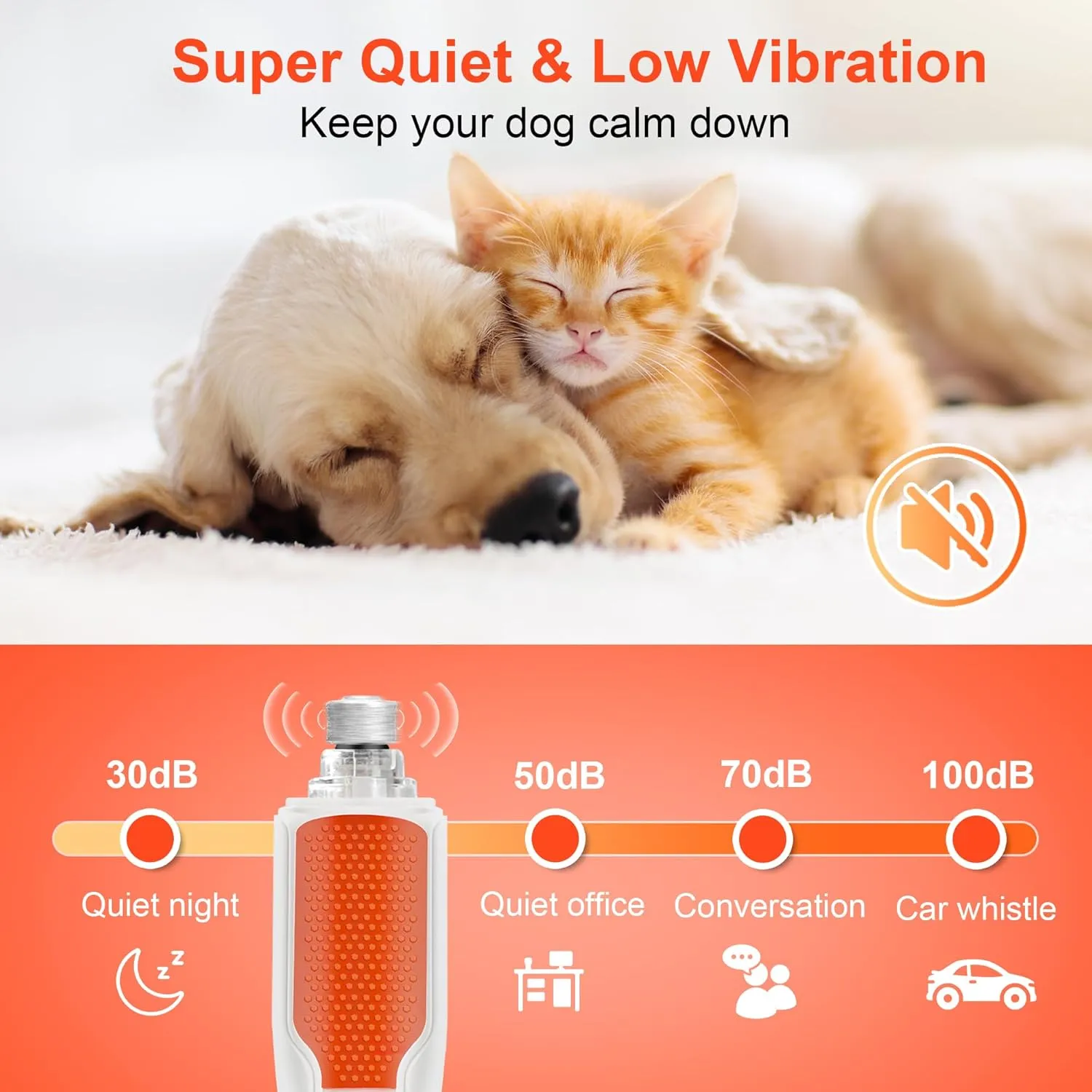 7-Speed 360 LED Strong Light Dog Nail Grinder Quiet Cat Nail Grinder Dog Nail Trimmers for Large Medium Small Dogs Cats Pets Claw Trimmer Quick Dog Nail Clipper