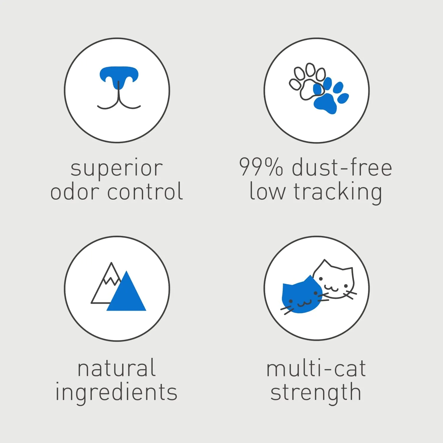 Dr. Elsey’s Ultra Unscented Precious Scoopable Cat Litter