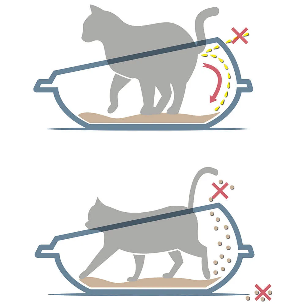 Georplast Shuttle Corner Cat Litter Tray Grey