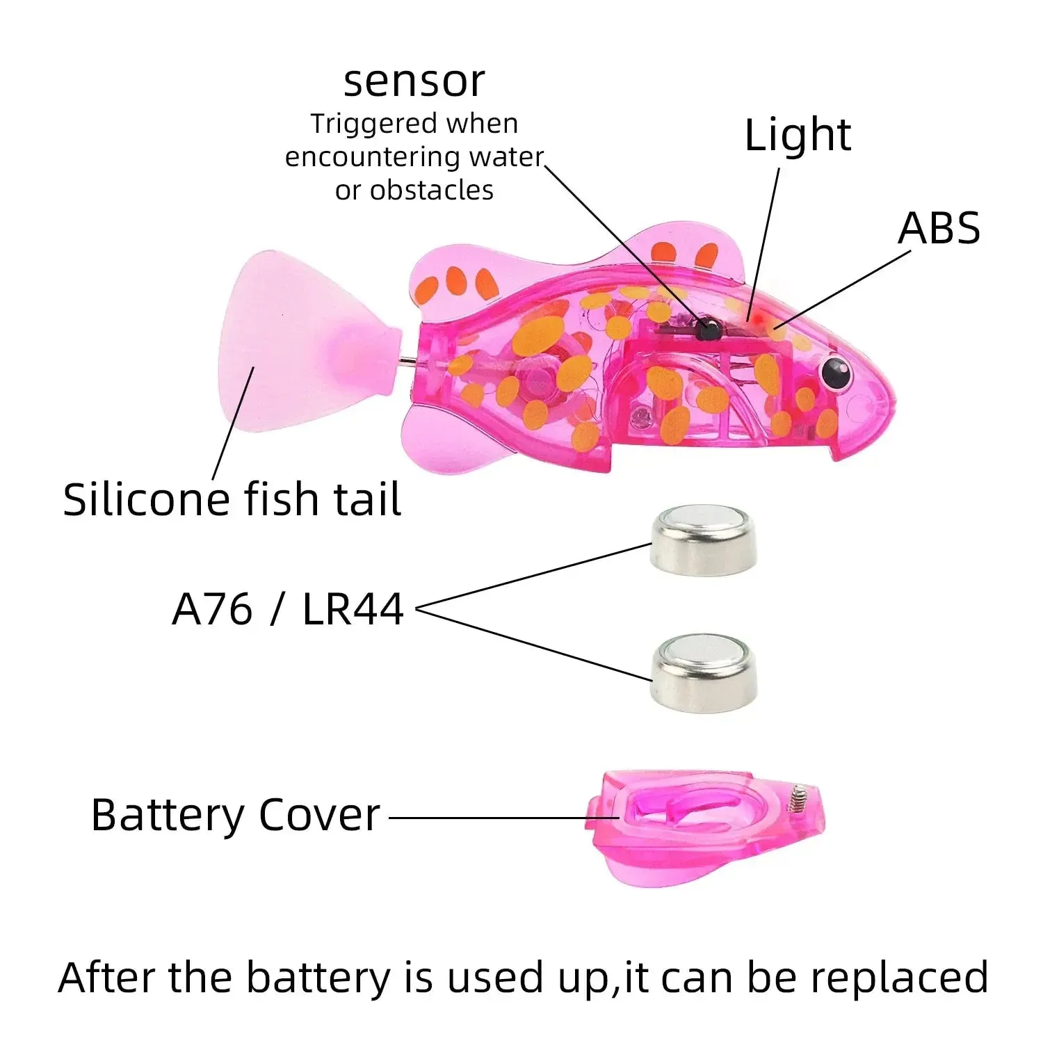 Interactive Robot Fish Toys for Cat/Dog
