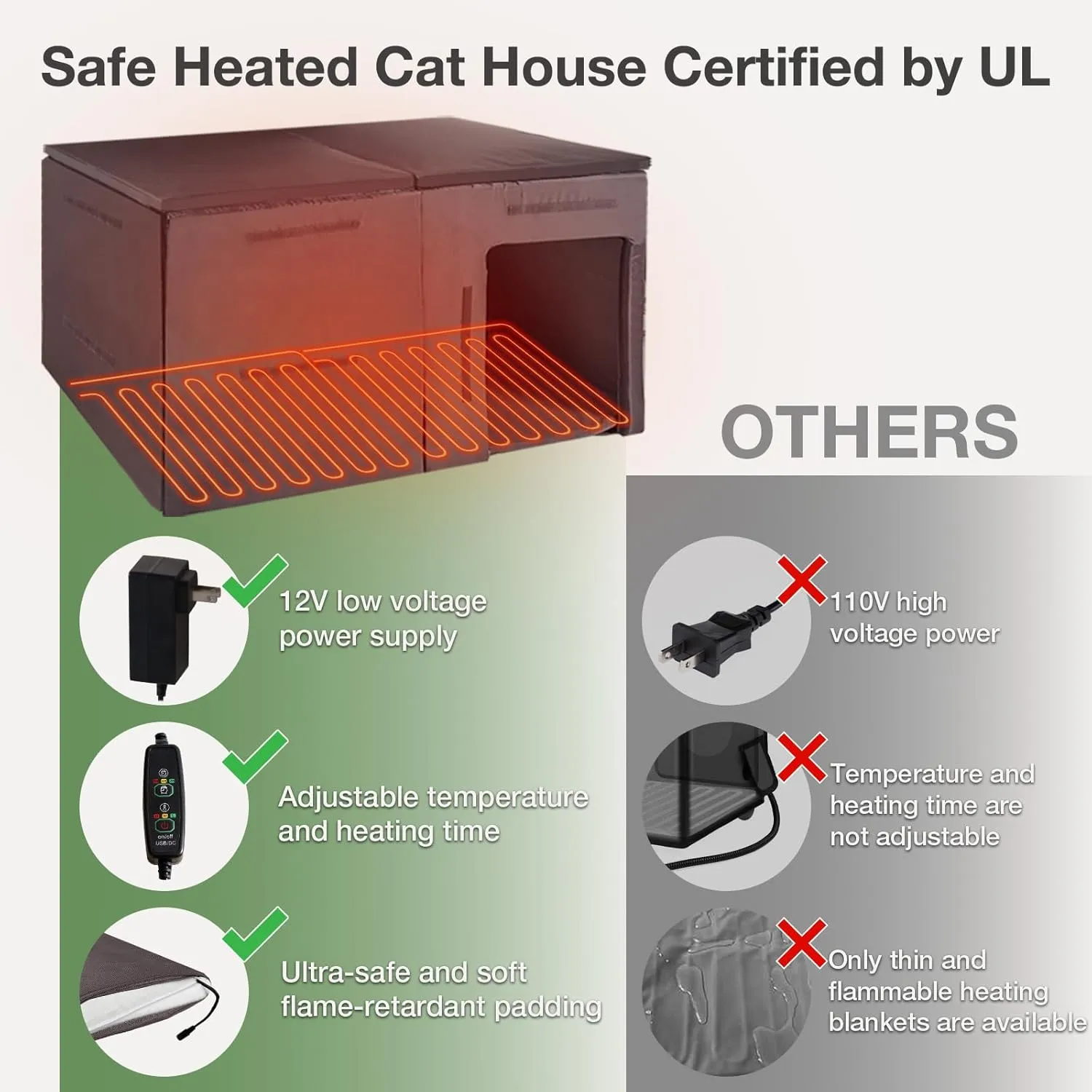 Large Heated Dog House with Insulated Liner for Outdoor - Waterproof Outside Dog Kennel for Medium and Large Dog with All-Around Iron Frame - Brown