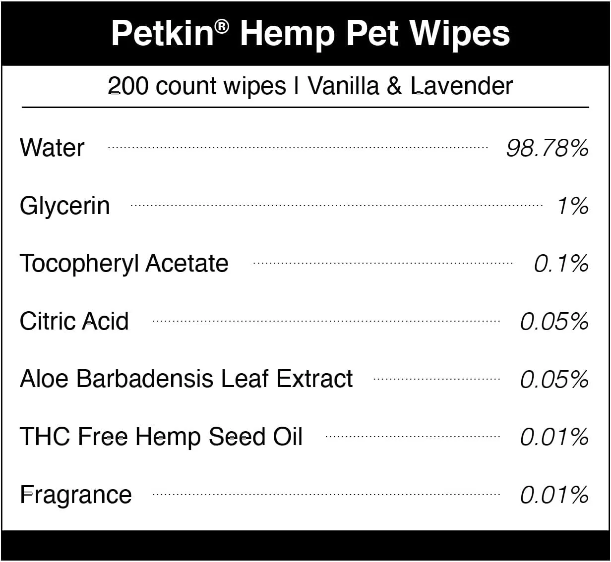 Petkin Hemp Pet Wipes for Dogs and Cats - with Hemp Oil & Calming Lavender Scent, 200 Count - Soothes, Calms & Conditions - Wipes for Pet's Face, Eyes and Body - for Home or Travel