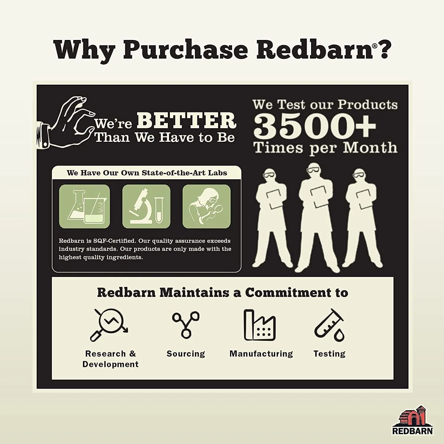 Redbarn Pet Products Premium Rolled Dog Food, Semi-Moist, Beef Recipe - High Protein Full Feed, Topper, Training Treat, or Pill Pouch - Balanced Meal with Functional Ingredients - 4 lb, 8 Rolls
