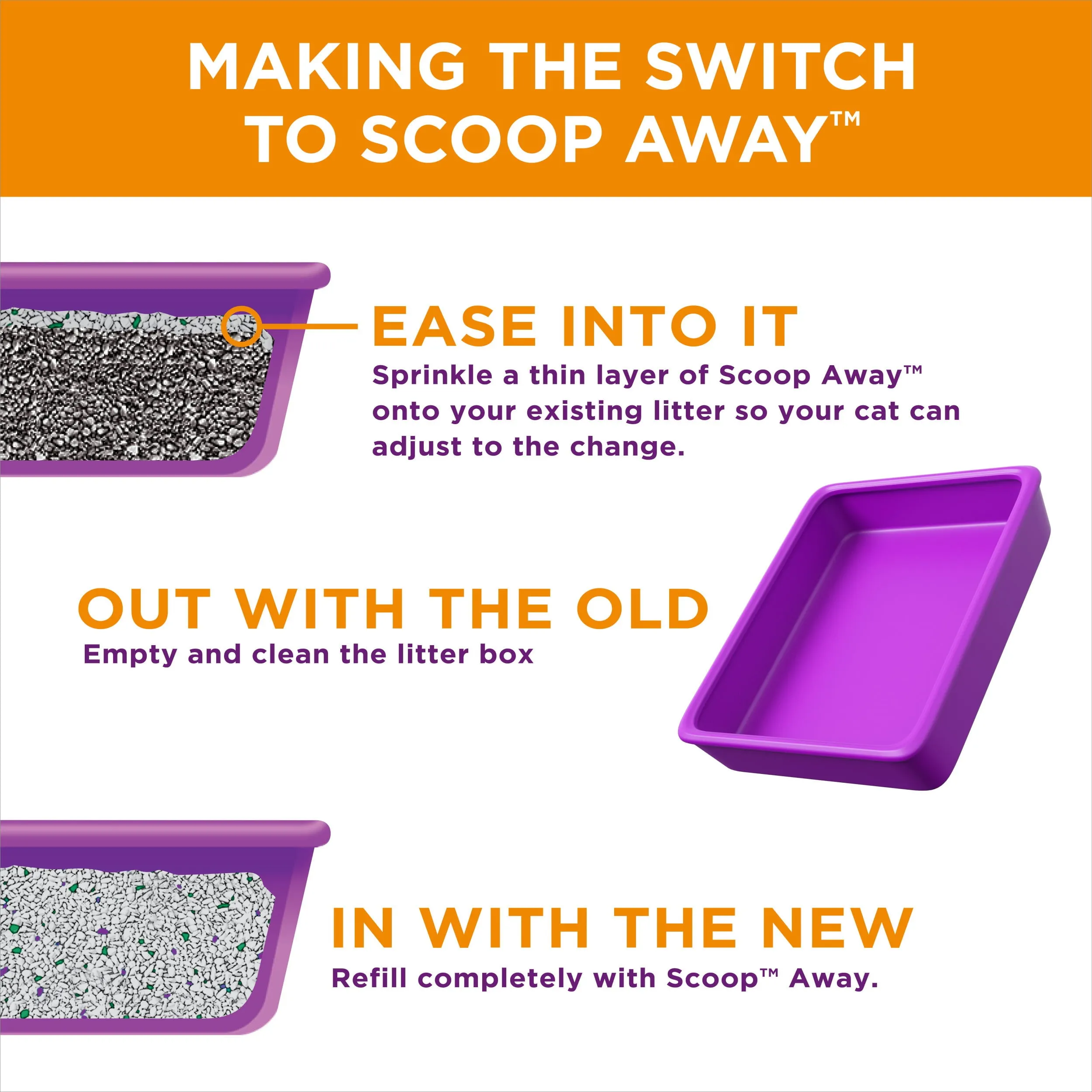 Scoop Away Extra Strength Multi-Cat Scented Litter, Clumping Cat Litter, 38 lb
