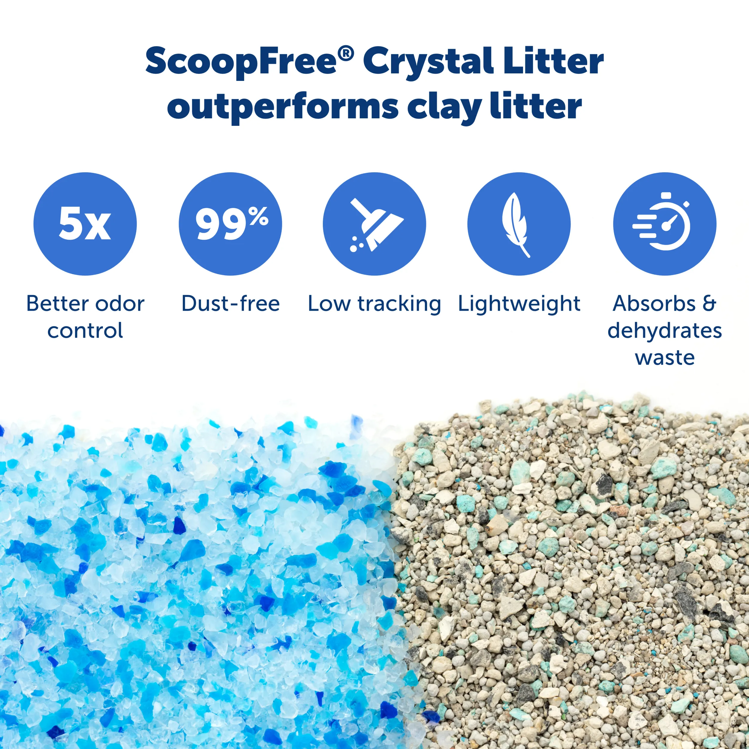 ScoopFree® Crystal Disposable Litter Tray, Fresh Scent, 1-Pack