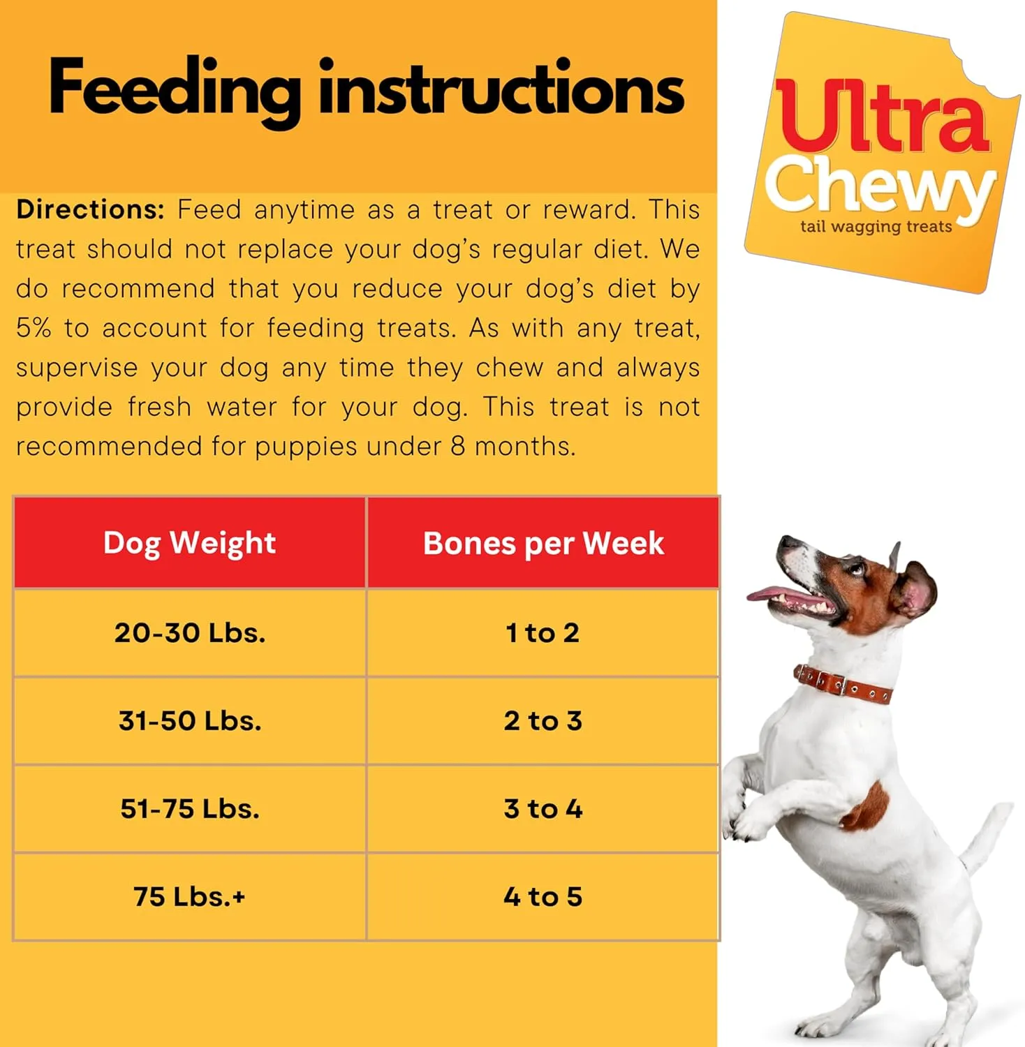 Ultra Chewy Favorites Double Treat Bones, Made in The USA, Healthy Treats, Easy to Digest, Promotes Dental Health (Assorted Flavors, 2 Packs/9 Bones Per Pack)