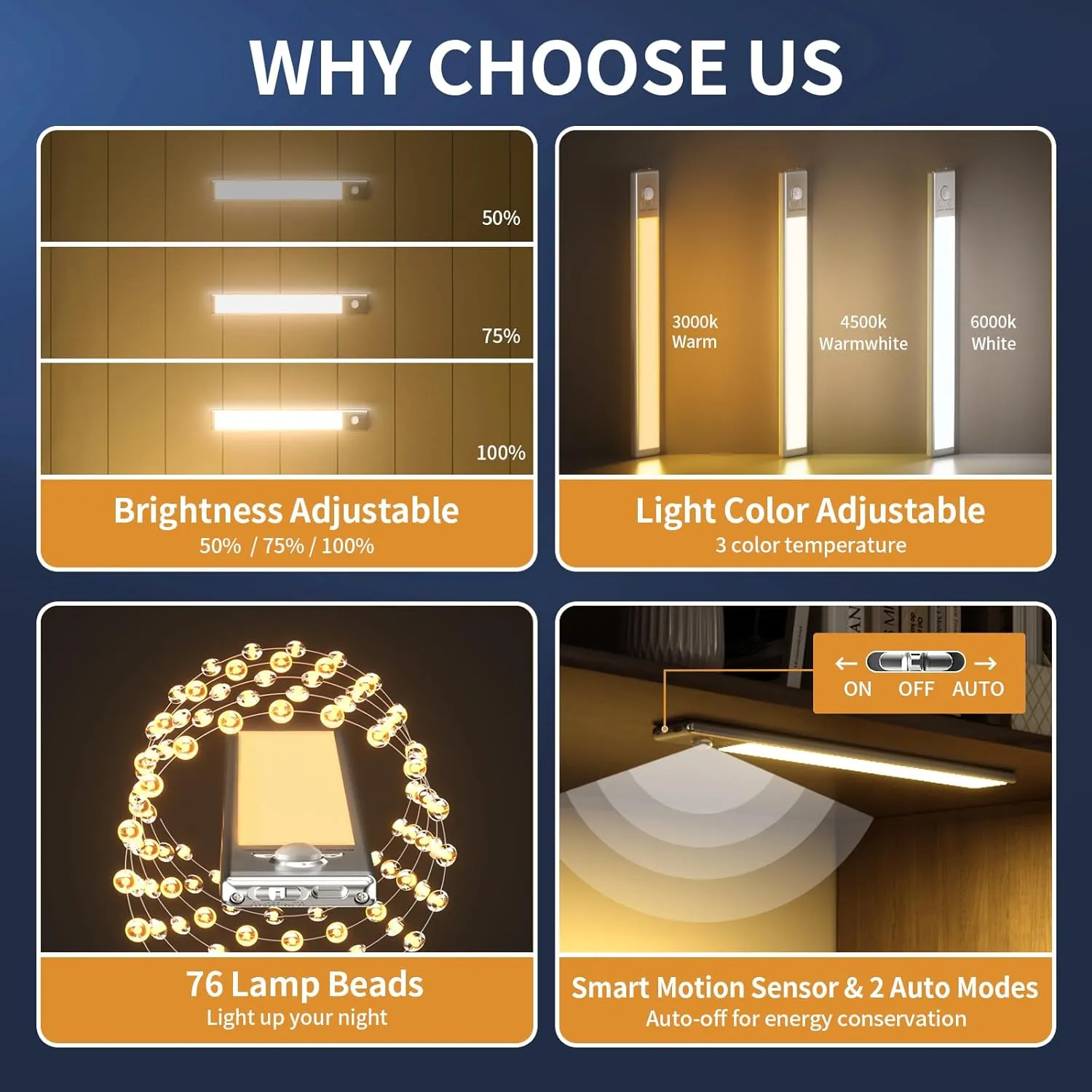 Under Cabinet Lights,76 LED Operated Motion Sensor Light Indoor,1500mAh USB Rechargeable Closet Lights, 2 Pack Magnetic Dimmable Closet LightsWireless Under Counter Lights for Kitchen, Stairs